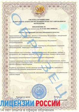 Образец сертификата соответствия (приложение) Березовка Сертификат ISO 50001